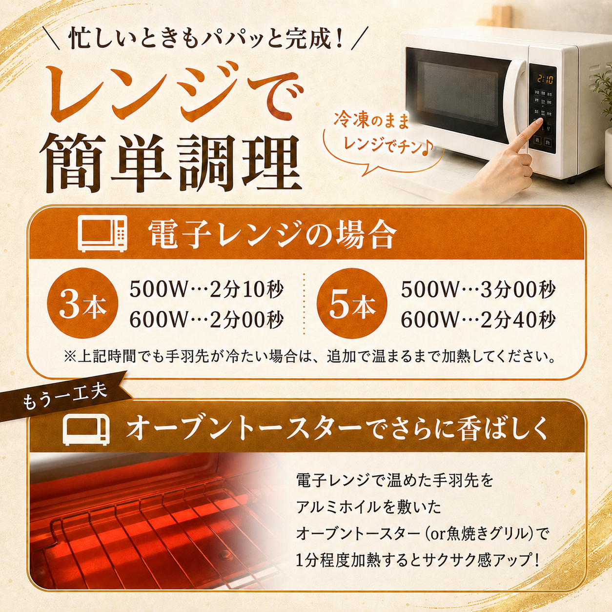手羽先唐揚げ