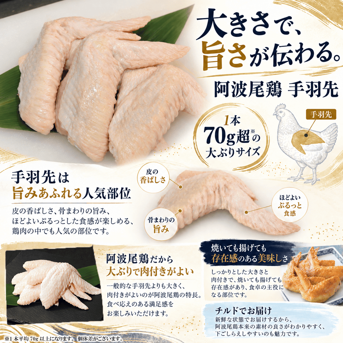 阿波尾鶏 手羽先