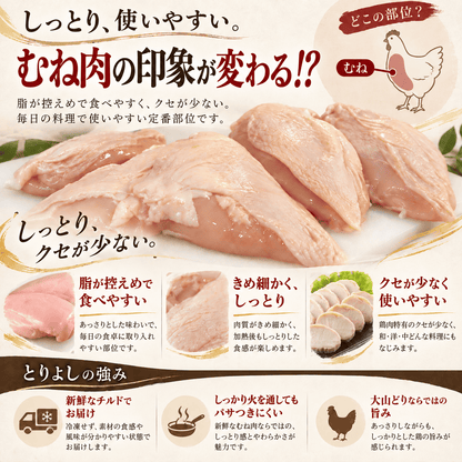 大山どり 鶏むね肉