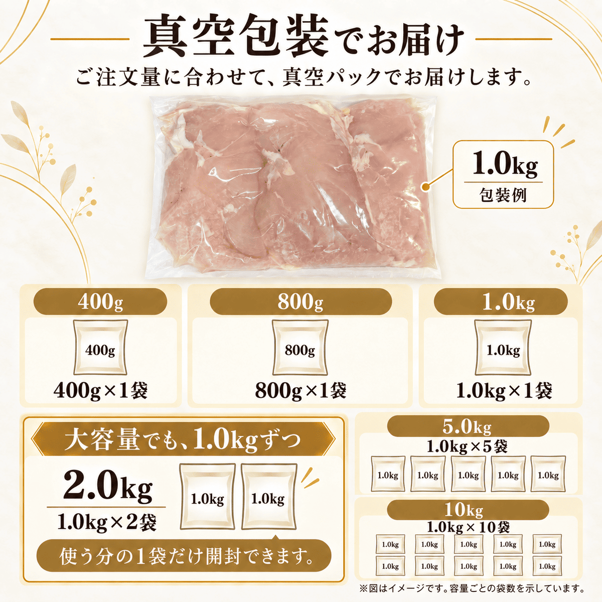 大山どり 鶏むね肉