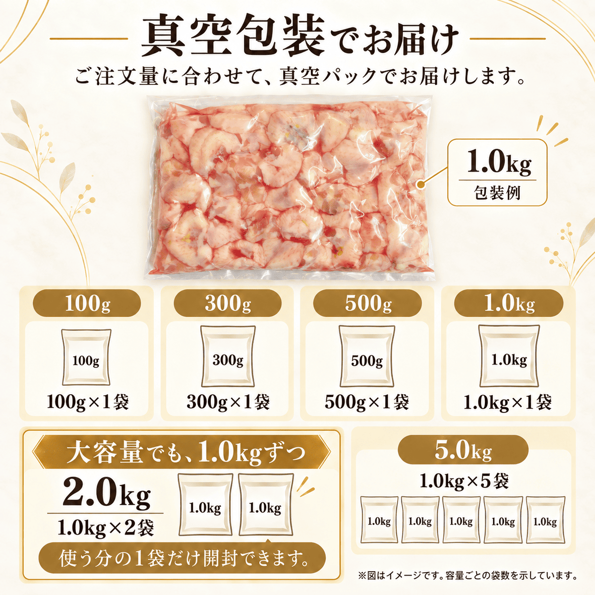 国産 ぼんじり