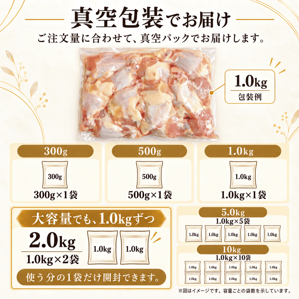 大山どり 手羽元