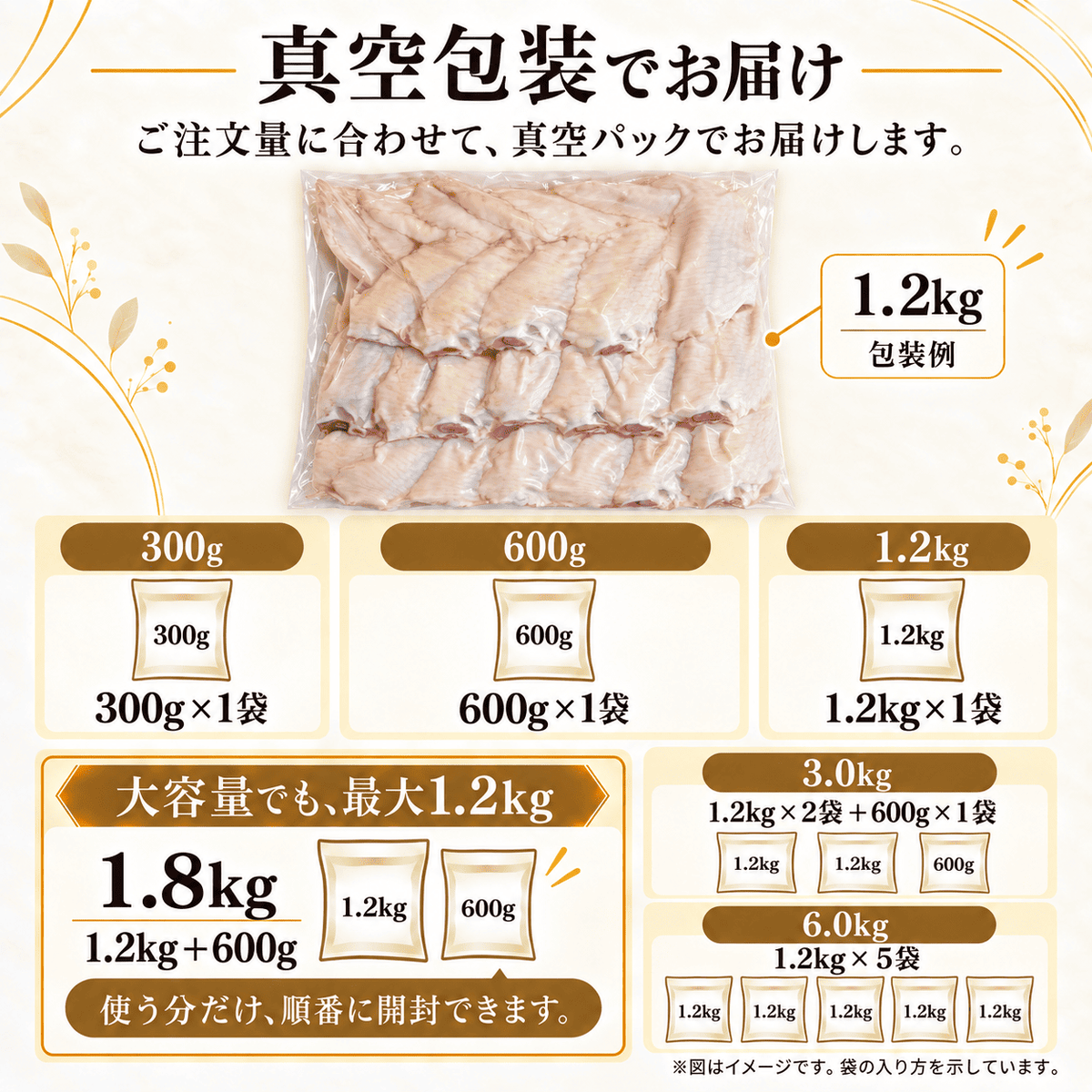 大山どり 手羽先