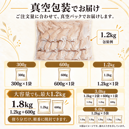 大山どり 手羽先