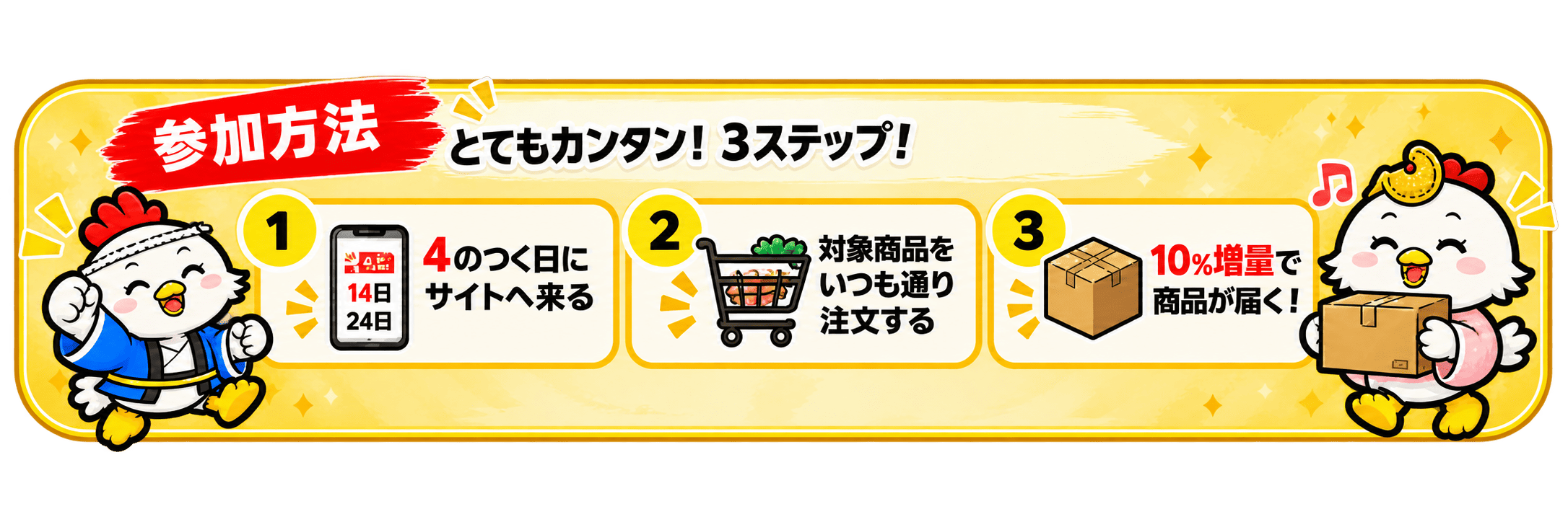 参加方法 4のつく日にサイトへ来る、対象商品を通常どおり注文する、10%増量で商品が届く